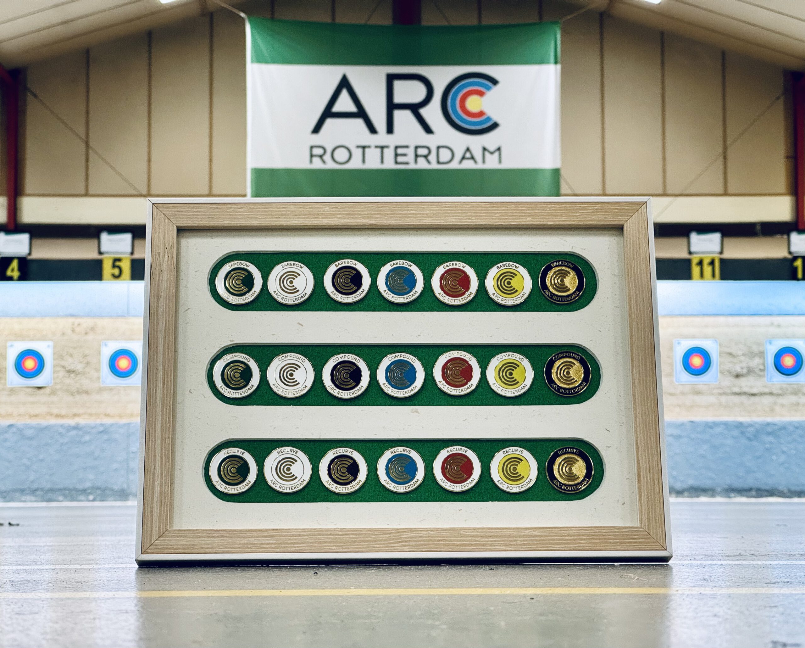ARC prestatiespelden